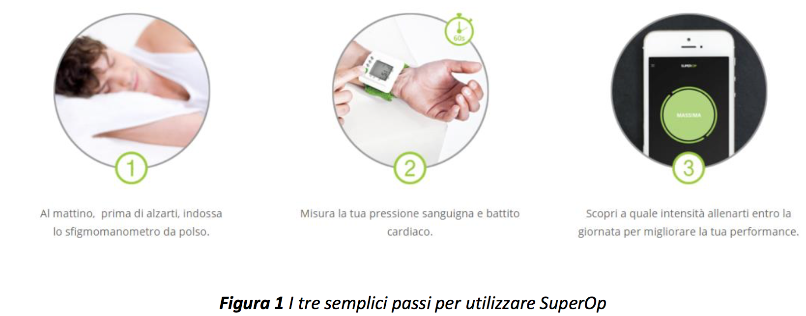 come utilizzare SuperOp - Riccardo Monzoni